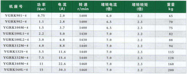 電動感應(yīng)門